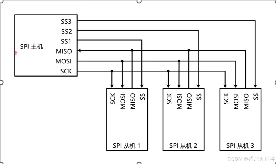 2eb5005bbec347b3900e8ea66a3f1204.png