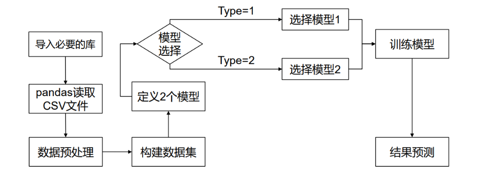 ![[Pasted image 20251022151731.png]]