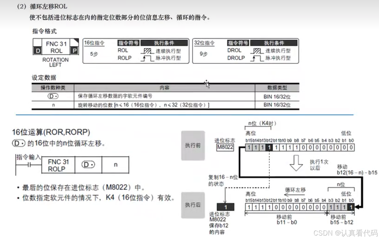 三菱FX3U系列PLC编程学习笔记