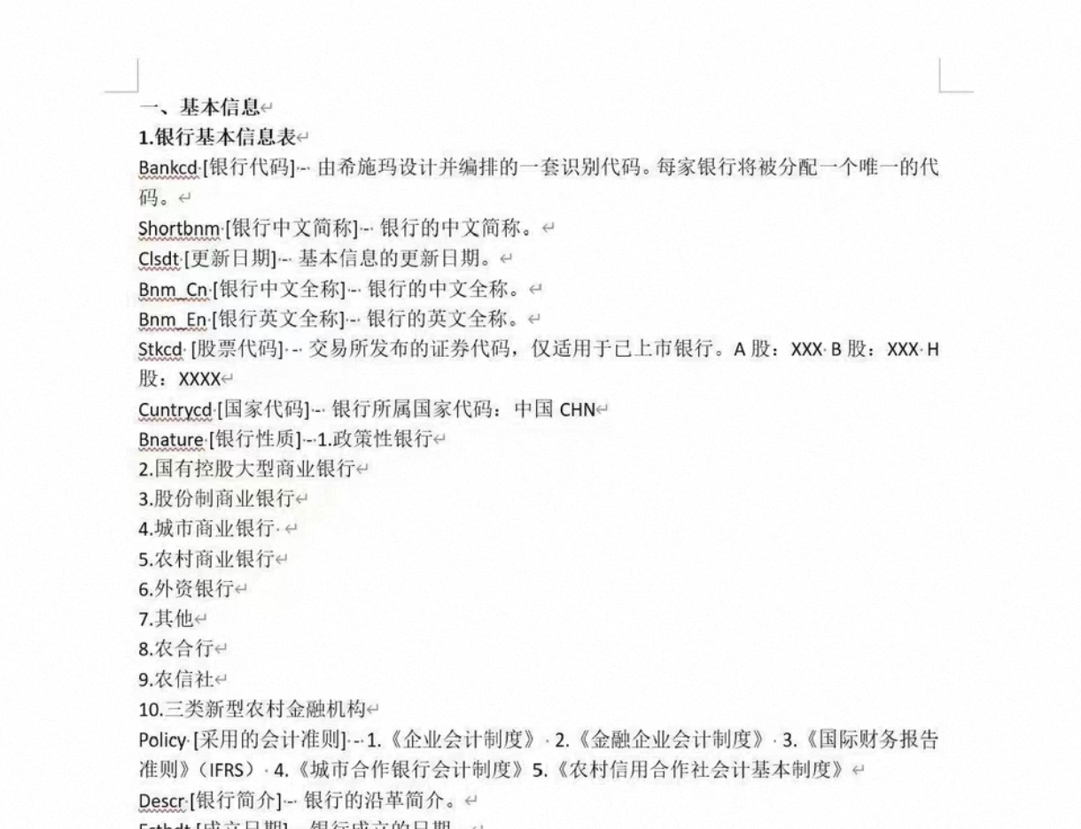 最全银行数据！银行数据合集（2007-2024年）_最全银行数据!银行数据合集(2007-2024年)-CSDN博客