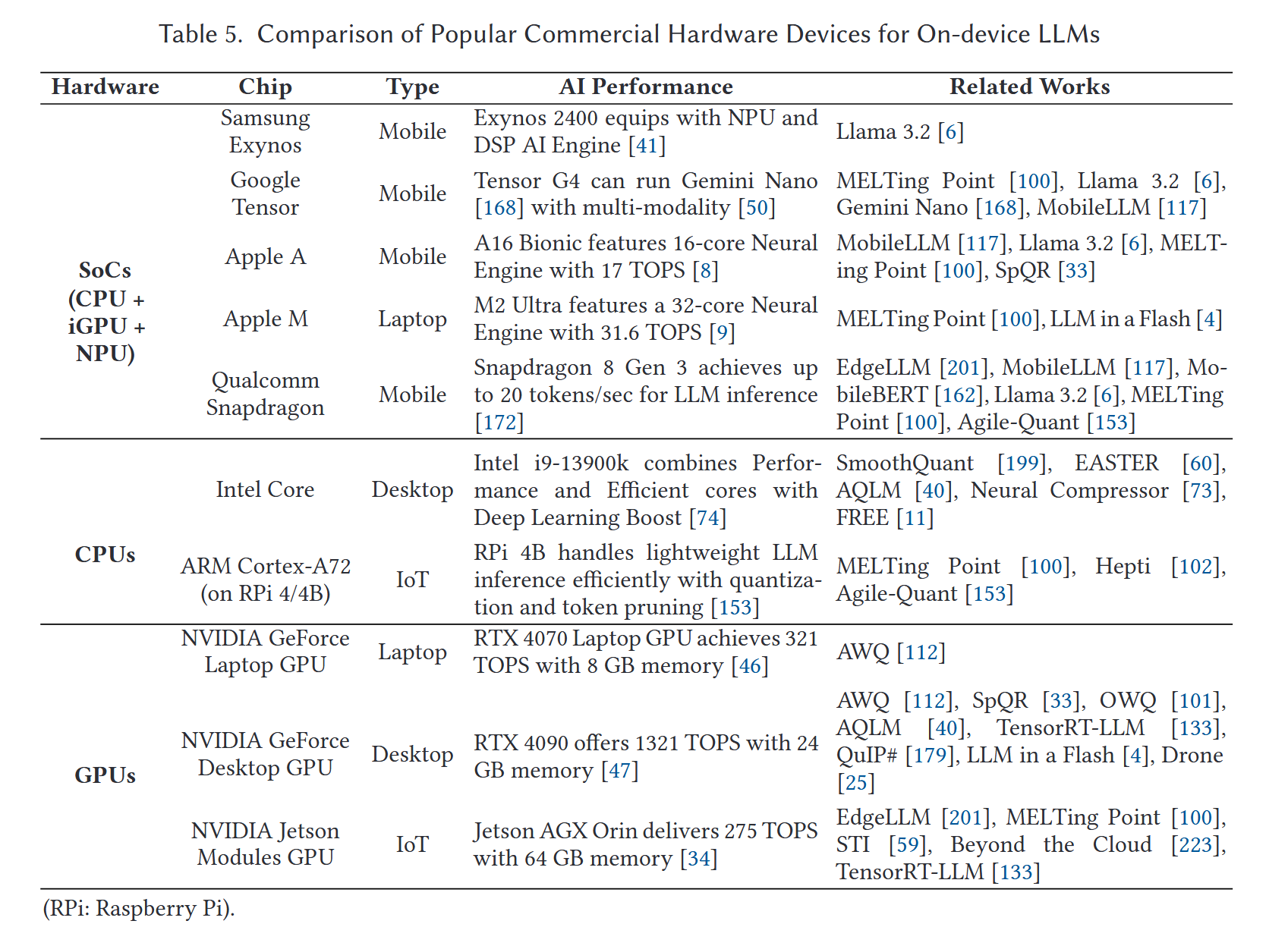 ![[Pasted image 20250418121813.png]]