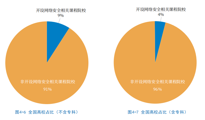 外链图片转存失败,源站可能有防盗链机制,建议将图片保存下来直接上传
