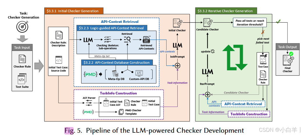 ![[Pasted image 20250324153632.png]]