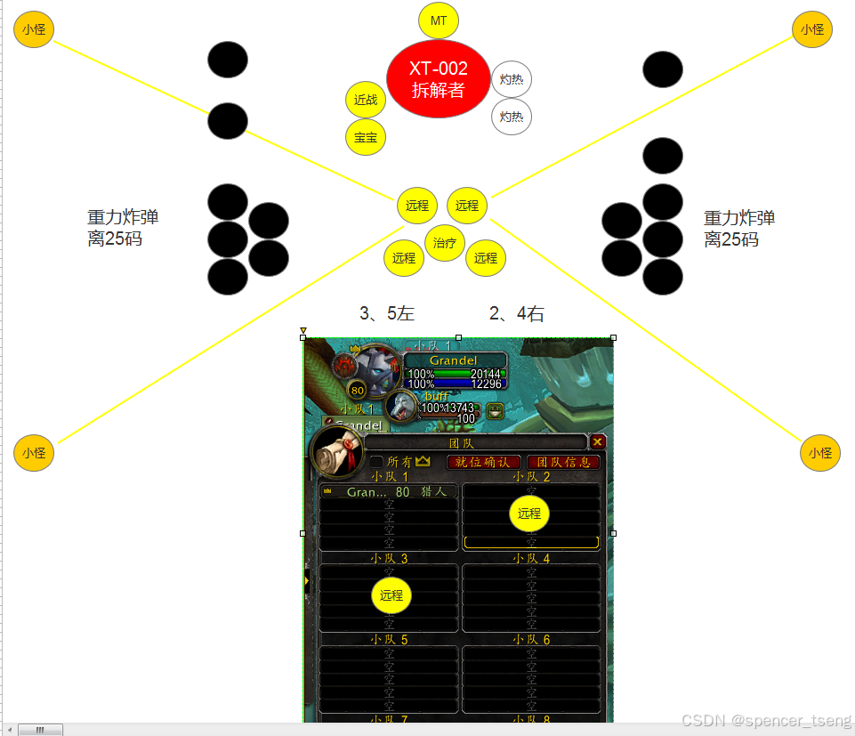 World of Warcraft [CLASSIC][80][the Ulduar] BOSS 02 03 04