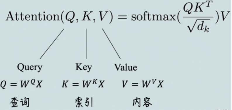 Self-Attention和Cross-Attention的联系与区别_self attention cross attention-CSDN博客