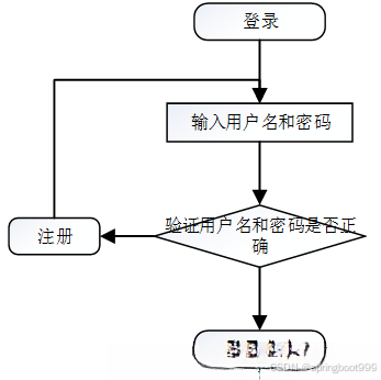 2f14f0029ec24ed98fdd9a0be746813b.png