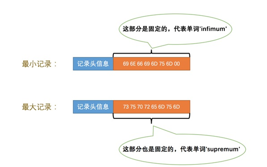 ![image_1c9ra45eam7t1mil9o1h3ucqdhv.png-50.4kB][6]