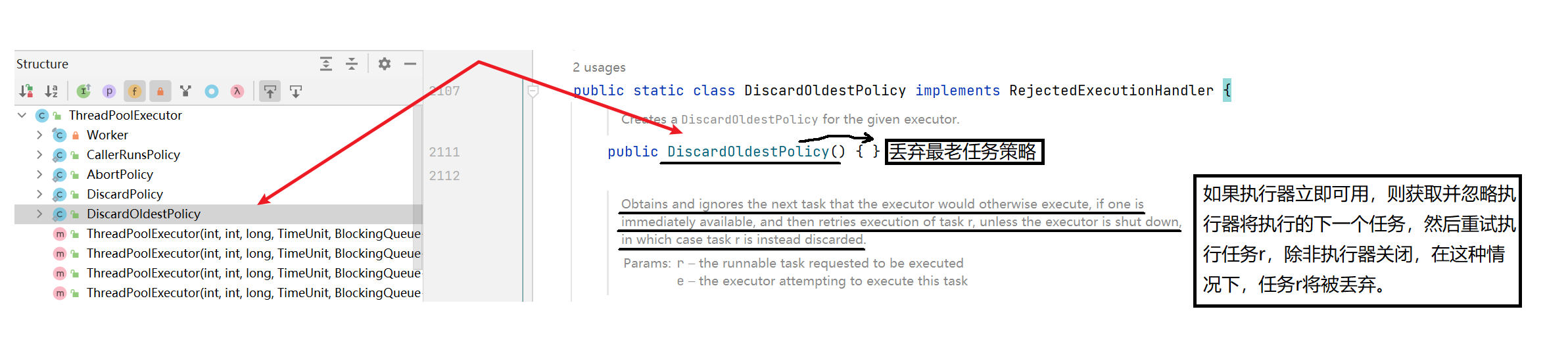 threadpool，ThreadPoolTaskEXecutor