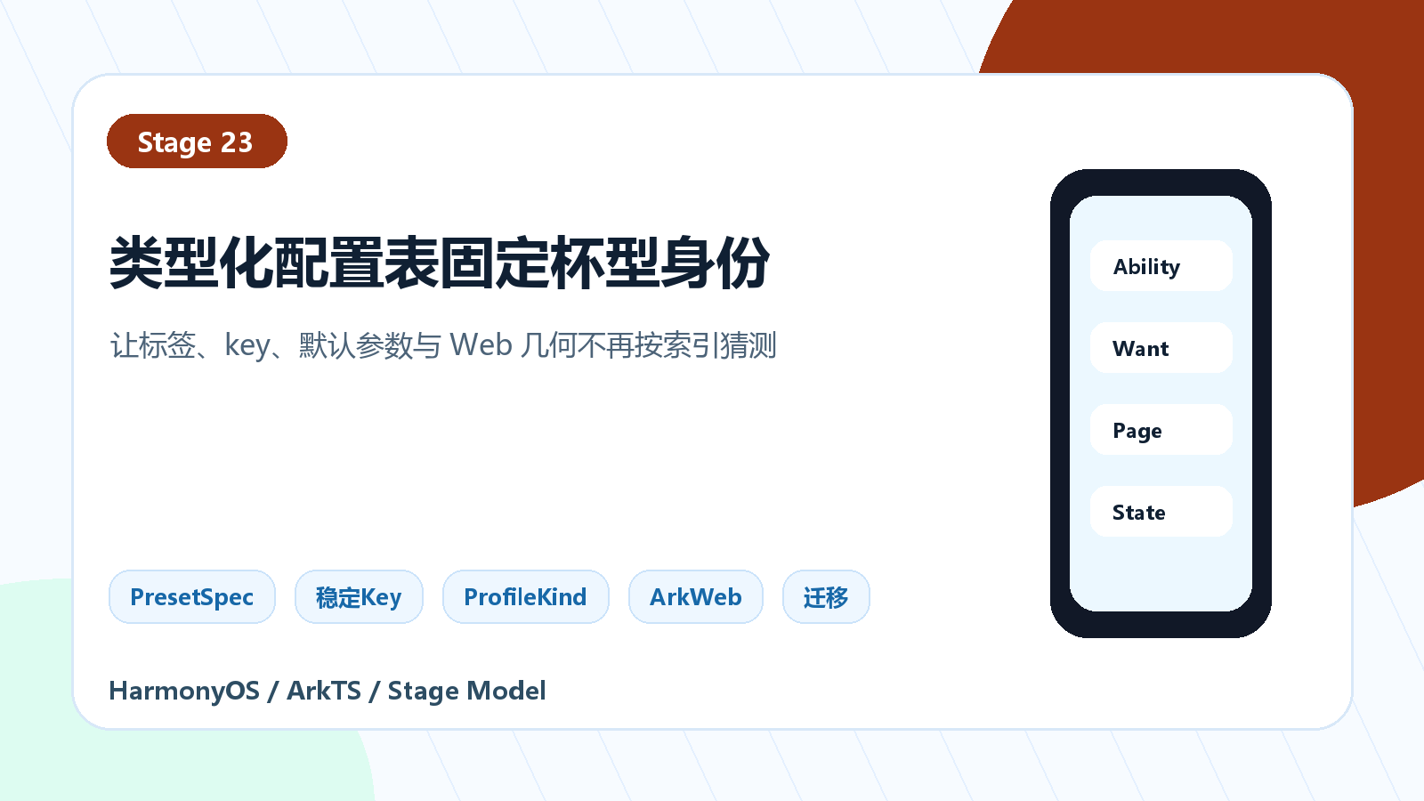 标签索引穿过页面、路由、草稿和Web的当前链路