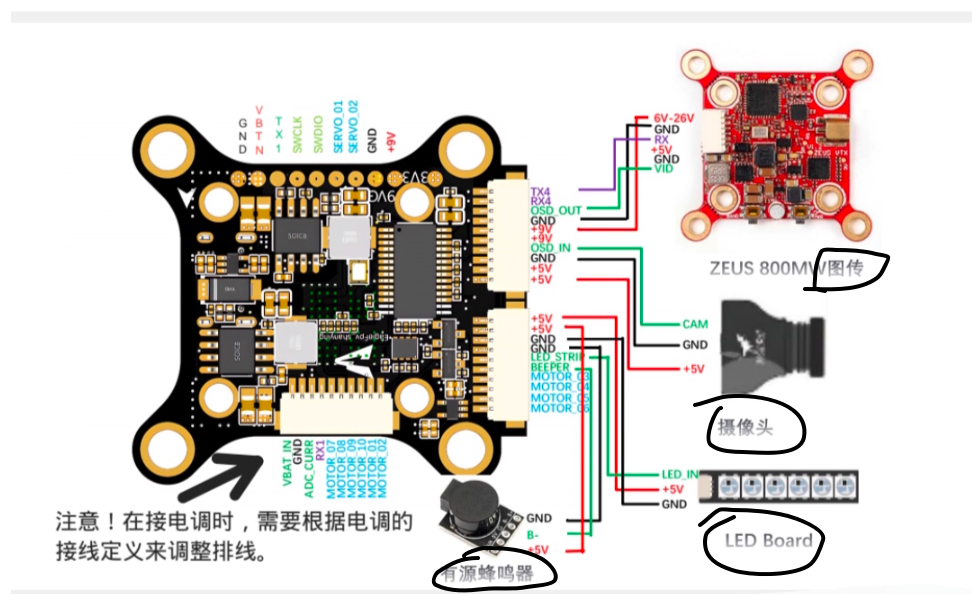 手搓STM32H743开源飞控系列教程---(一)飞控调研与方案设计_betaflight官网