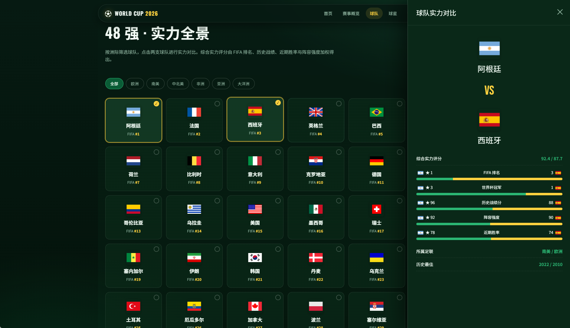 球队实力对比