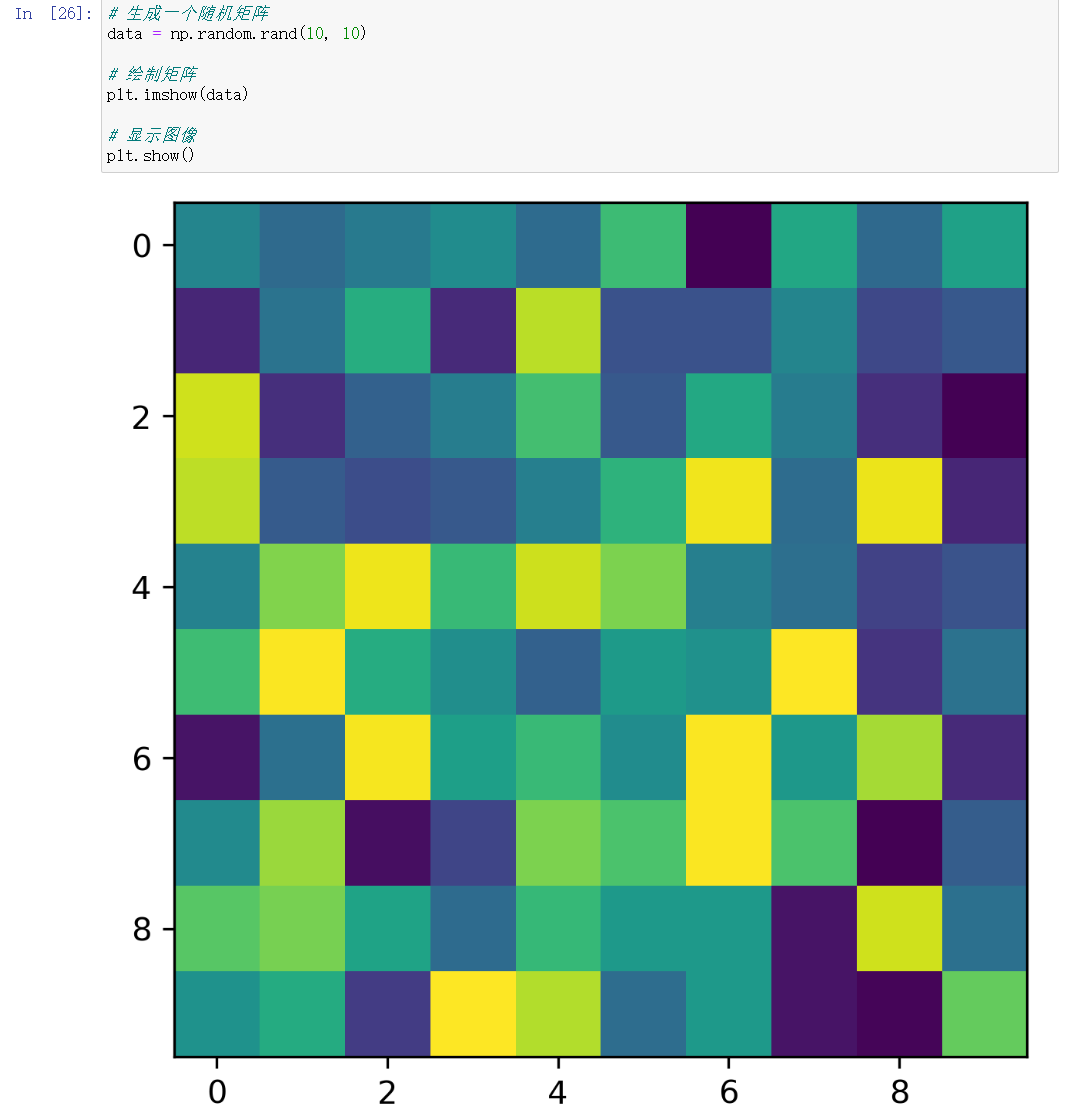 大数据应用开发和项目实战-Matplotlib2-CSDN博客