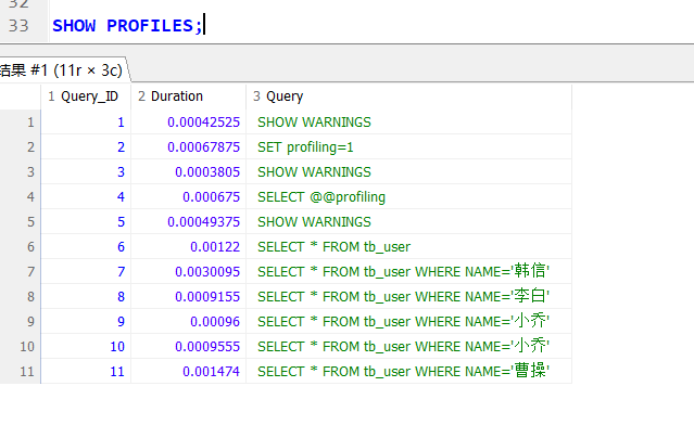 MySQL进阶：（第三篇）索引性能分析-CSDN博客