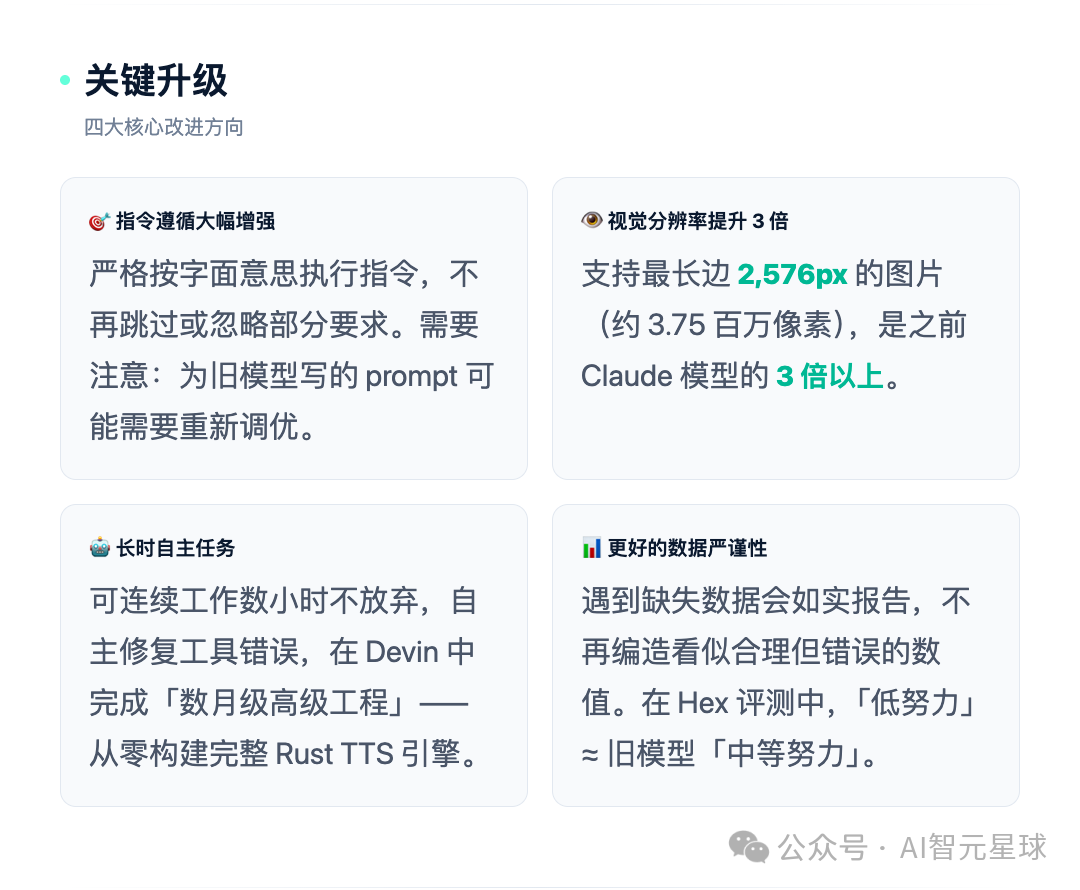 专业领域:XBOW视觉98.5%、Harvey法律90.9%、Finance Agent 0.813 SOTA