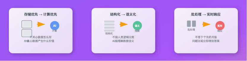 [tu]