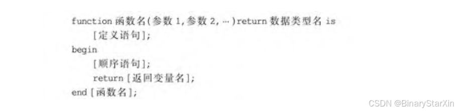 深入理解FPGA电子系统设计——基于Quartus Prime与VHDL的Altera FPGA设计【1.5】_基于quartus prime的数字系统 电子书