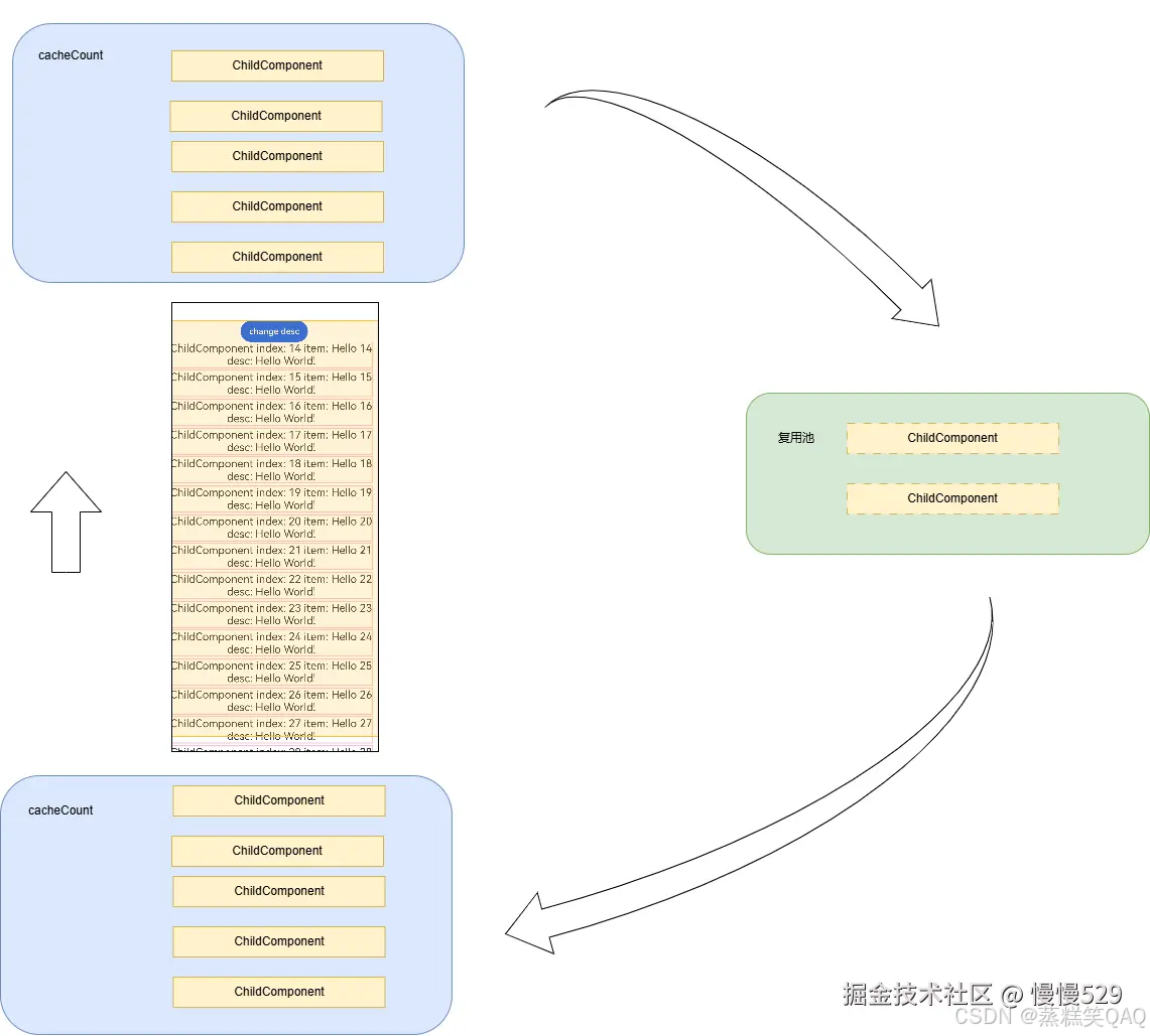外链图片转存失败,源站可能有防盗链机制,建议将图片保存下来直接上传