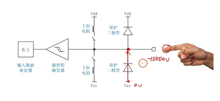 保护二极管工作原理