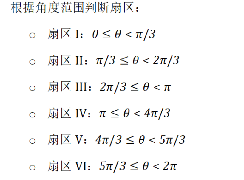 SVPWM中确定扇区的方法_svpwm扇区判断-CSDN博客