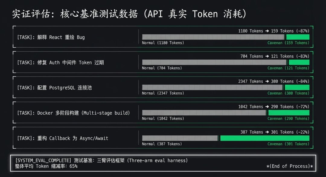 arch_layout_p8_i1.png