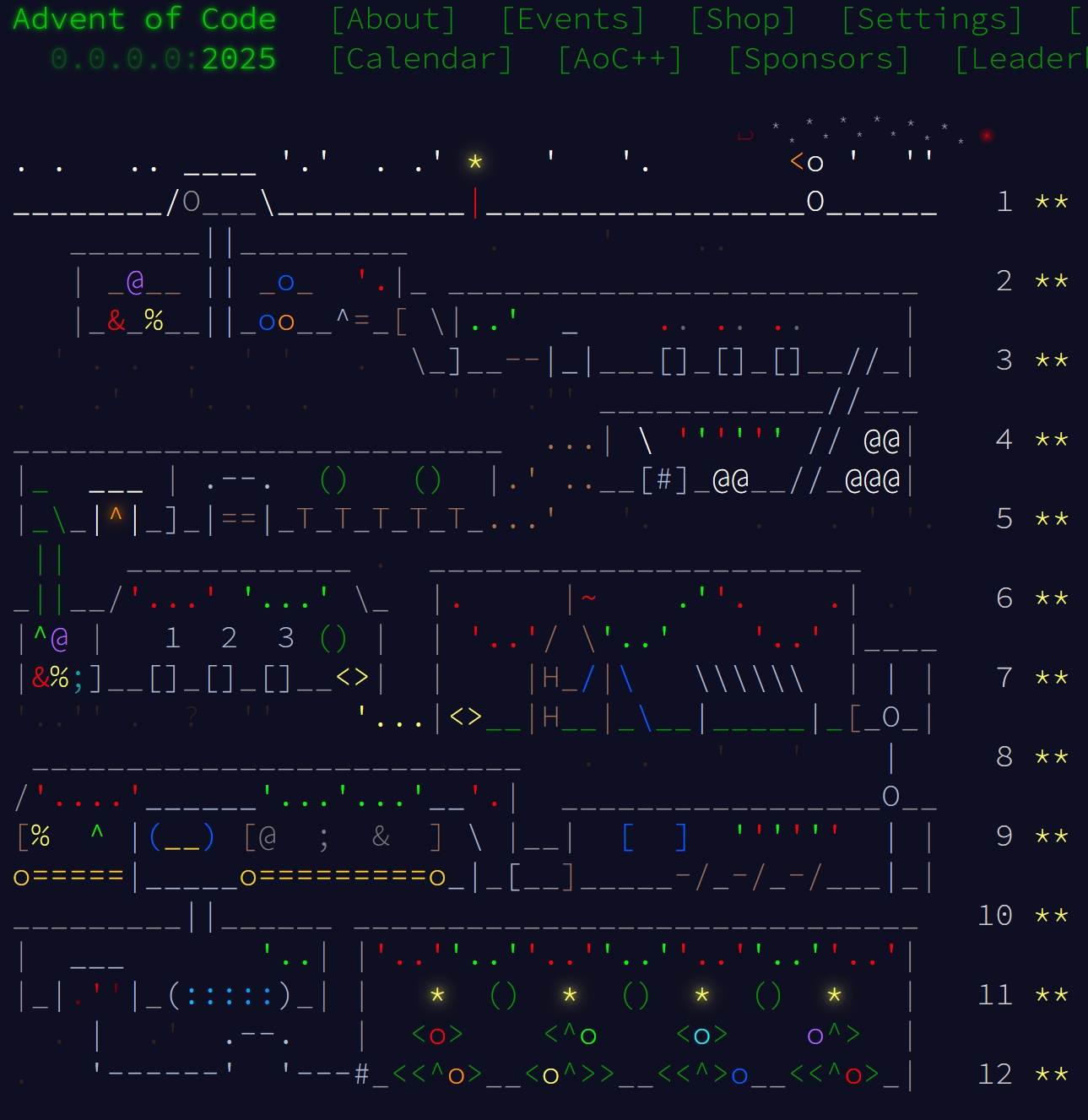 all-12-days-completed