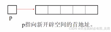 c++友元与动态内存