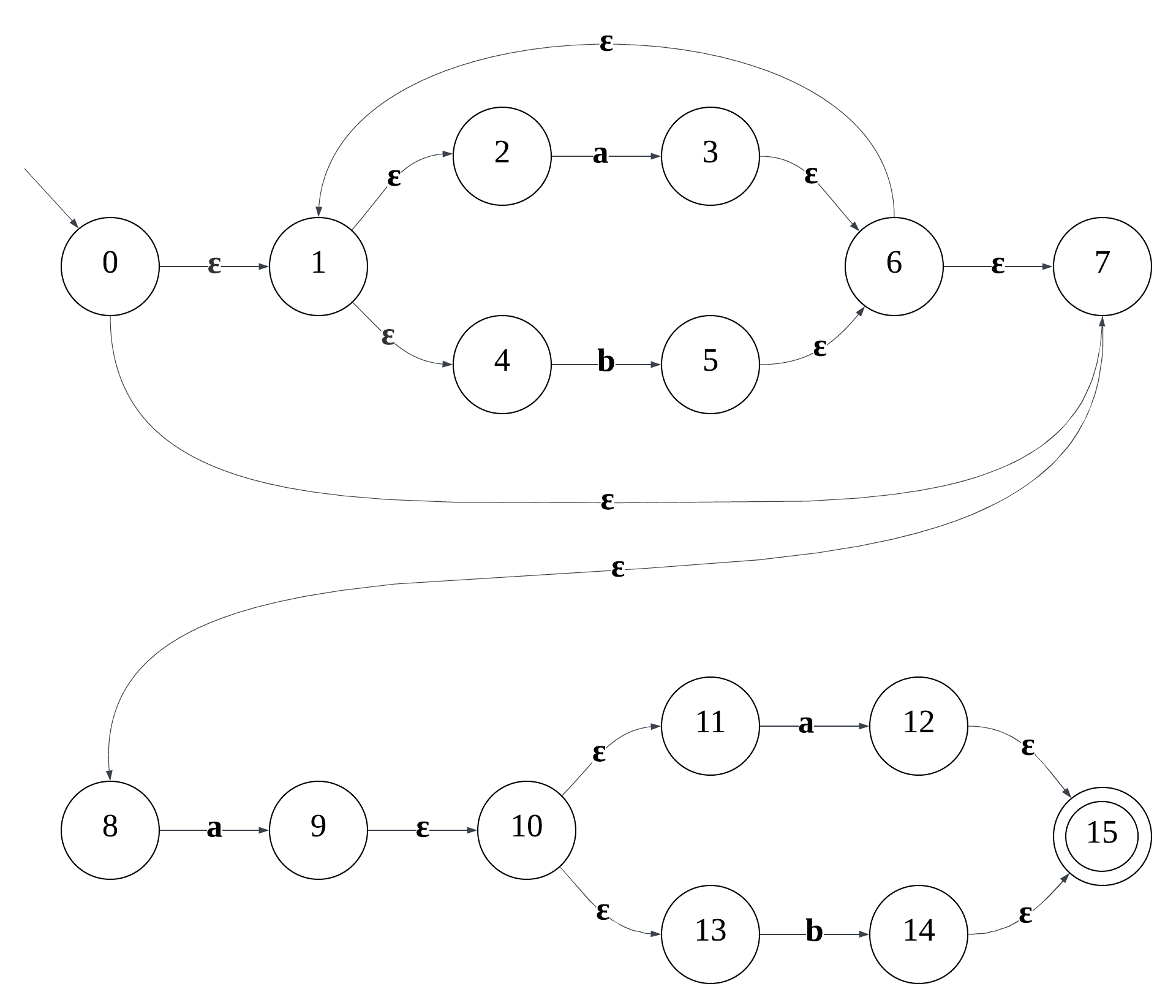 ![[Blank diagram (15).png|666]]