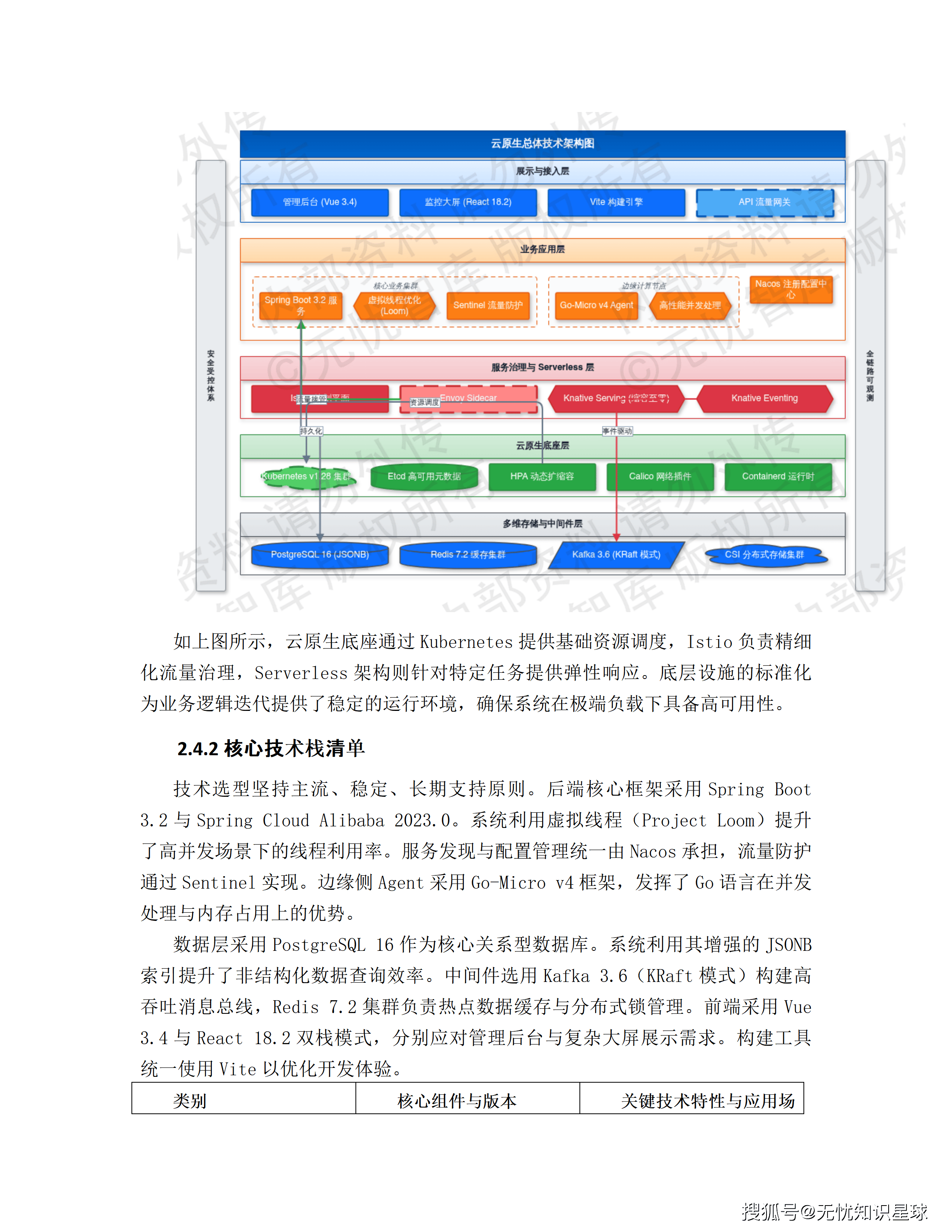 文章配图-24