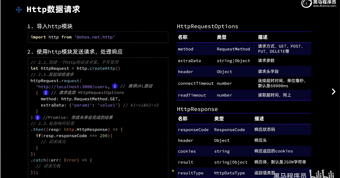 基于鸿蒙（ArkTs）作为前端开发，Node.js作为后端框架连接MySQL数据库实现的http数据通信，实现数据查询