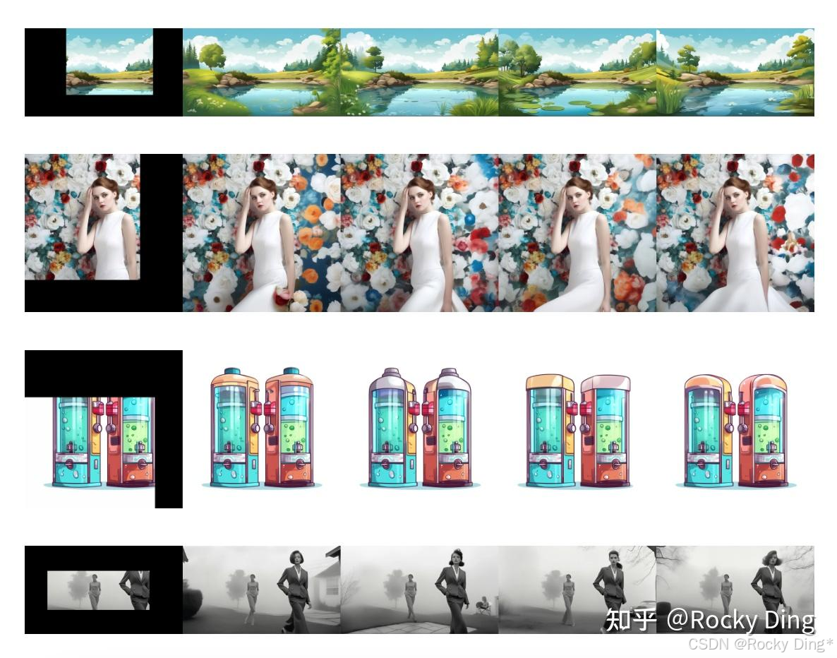 SDXL ControlNet Union的Image Outpainting编辑功能