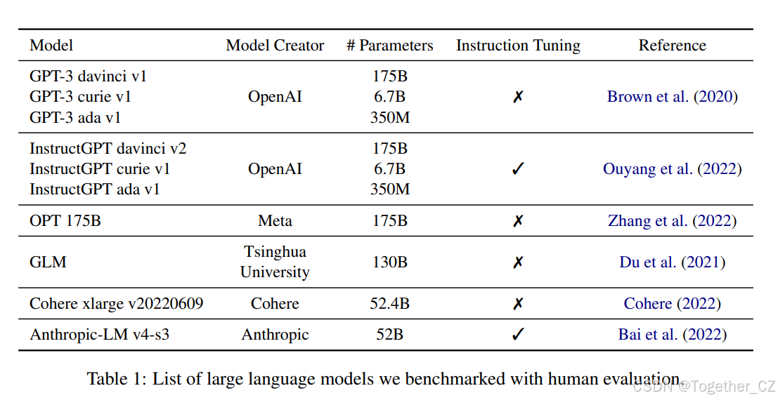 Benchmarking Large Language Models for News Summarization——大型语言模型在新闻摘要 ...