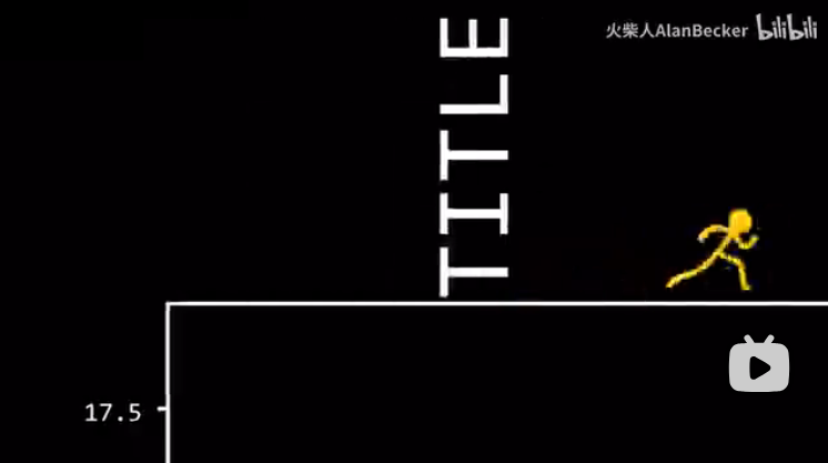 4:27