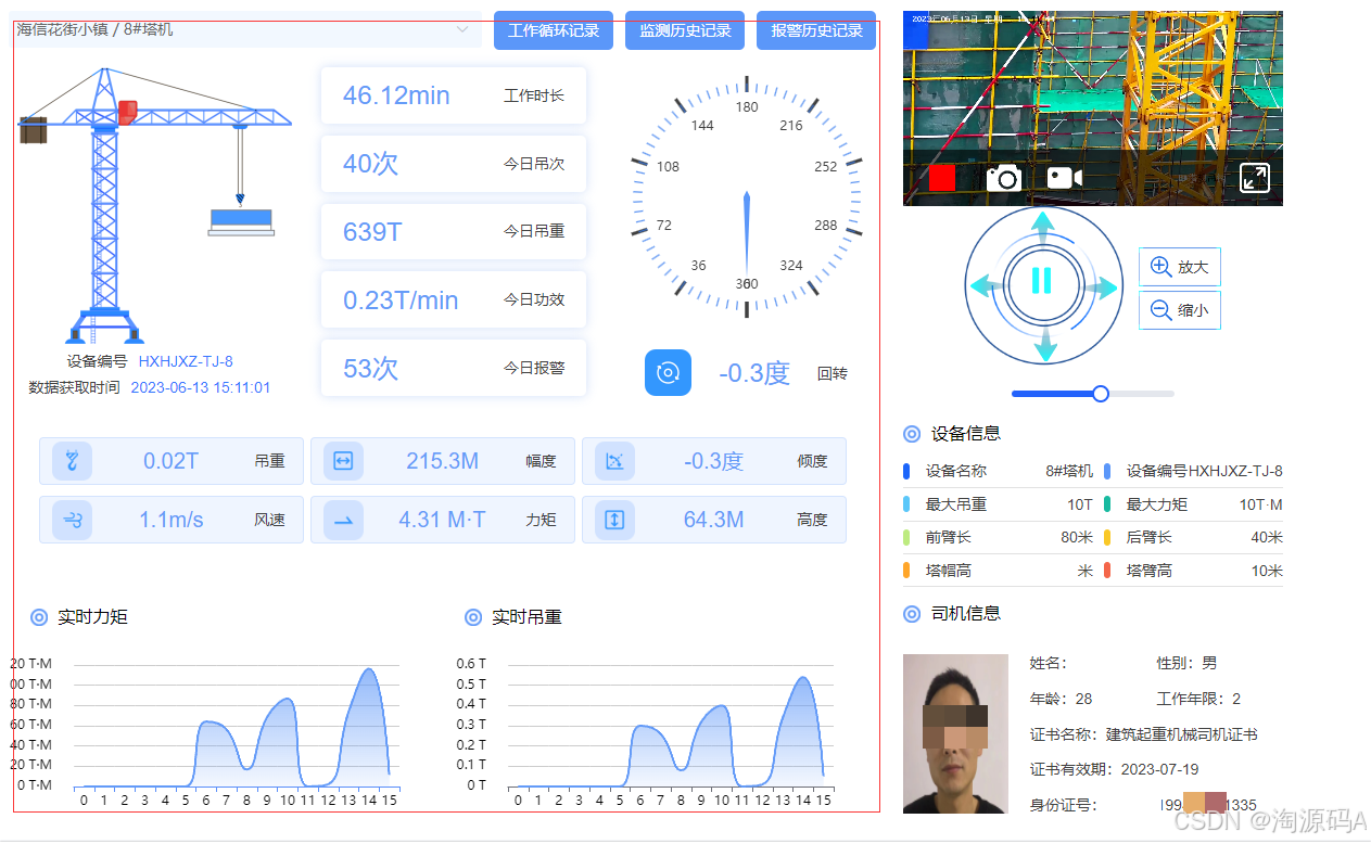 立即部署：智慧工地云平台源码，PC+APP（含完整源码与文档）_云智慧工地管理平台-CSDN博客