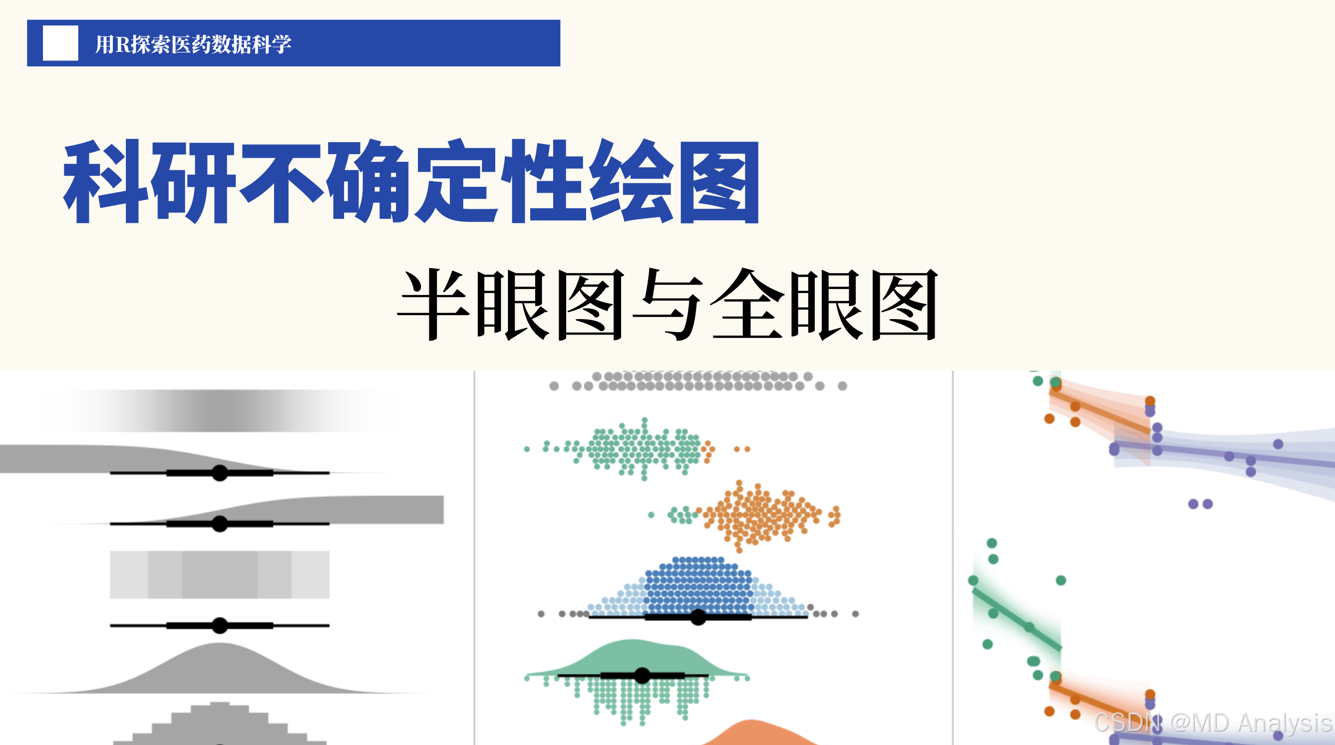 3篇6章3节:半眼图与全眼图,分布形态与不确定性表达的统一可视化方法-CSDN博客