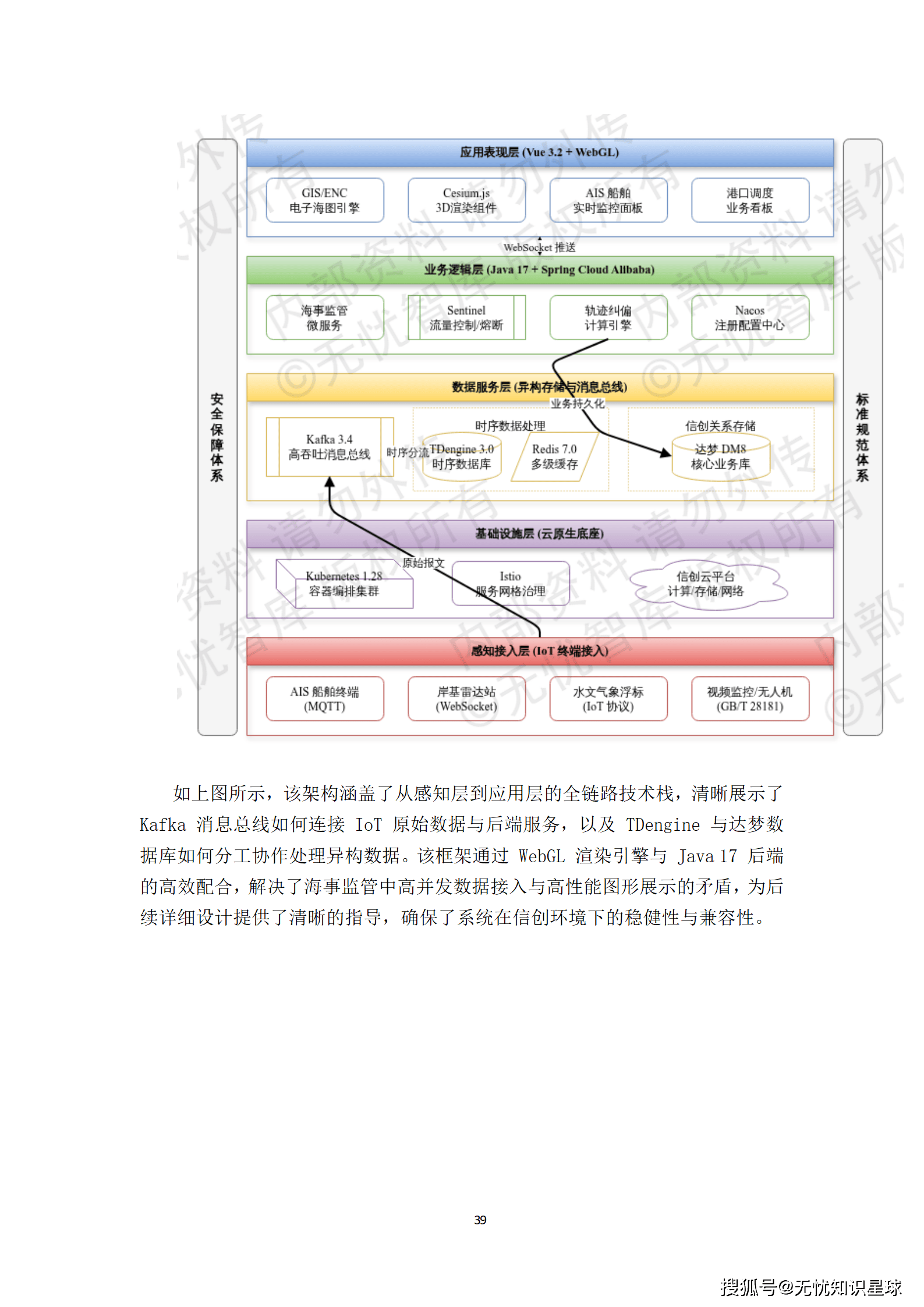 远洋船舶卫星宽带接入与智慧航运管理平台建设方案_39.png