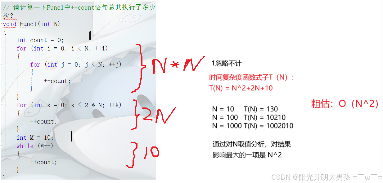 一篇文章教会你算法复杂度（内附详细案例+实战）