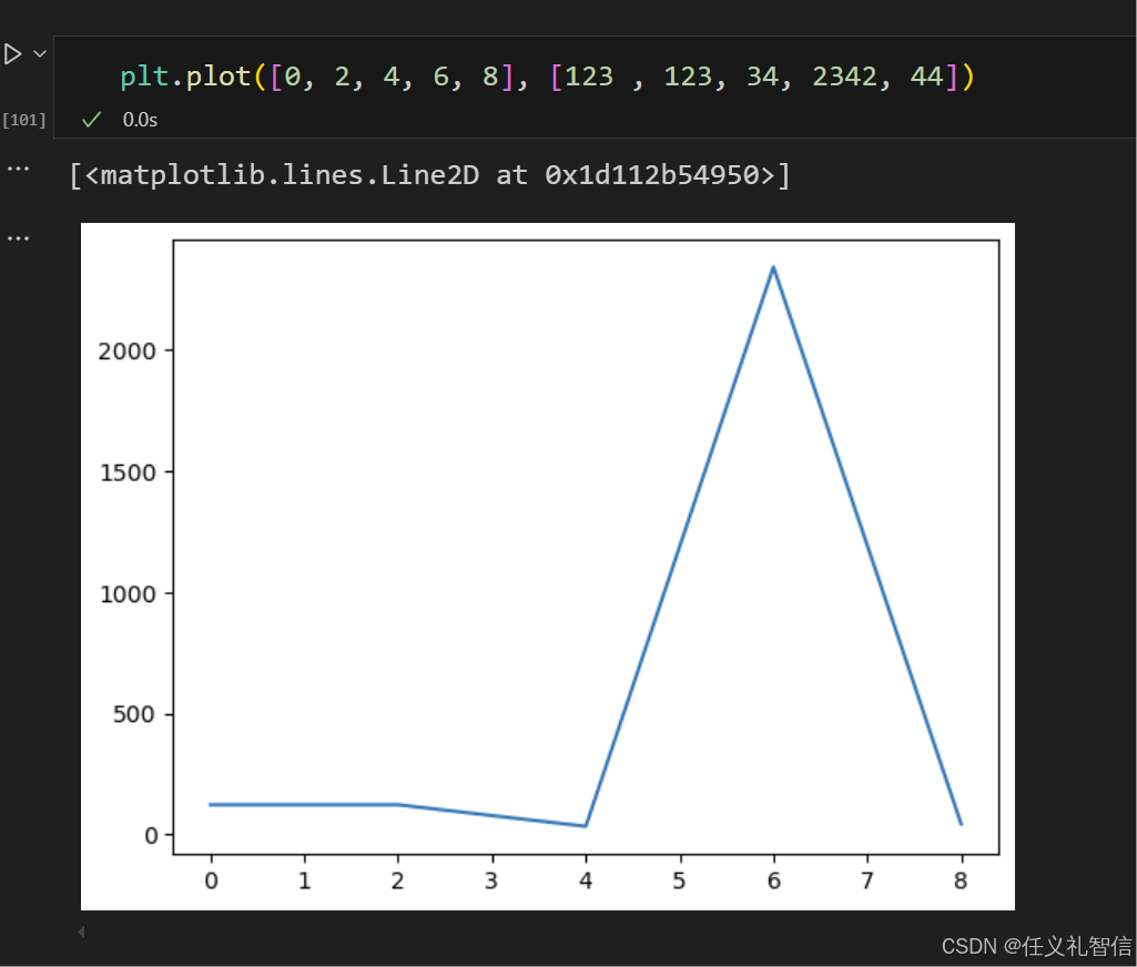 在VScode中显示matplotlib图表导致Python内核直接停止运行_disposing session as kernel ...