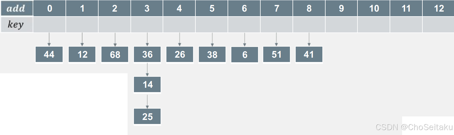 ![[Pasted image 20251003052803.png]]