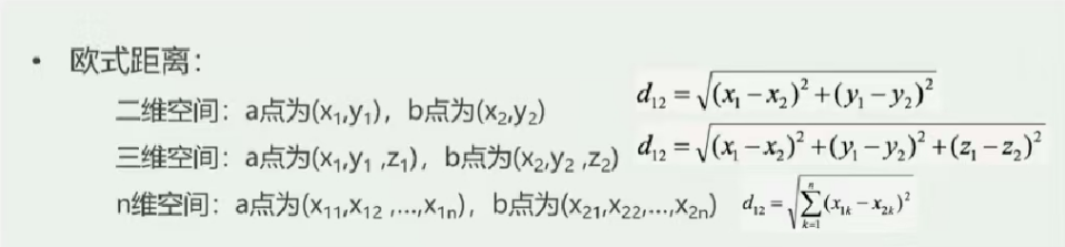 机器学习算法系列专栏：K近邻（KNN）算法（初学者）