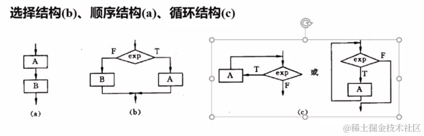 外链图片转存失败,源站可能有防盗链机制,建议将图片保存下来直接上传