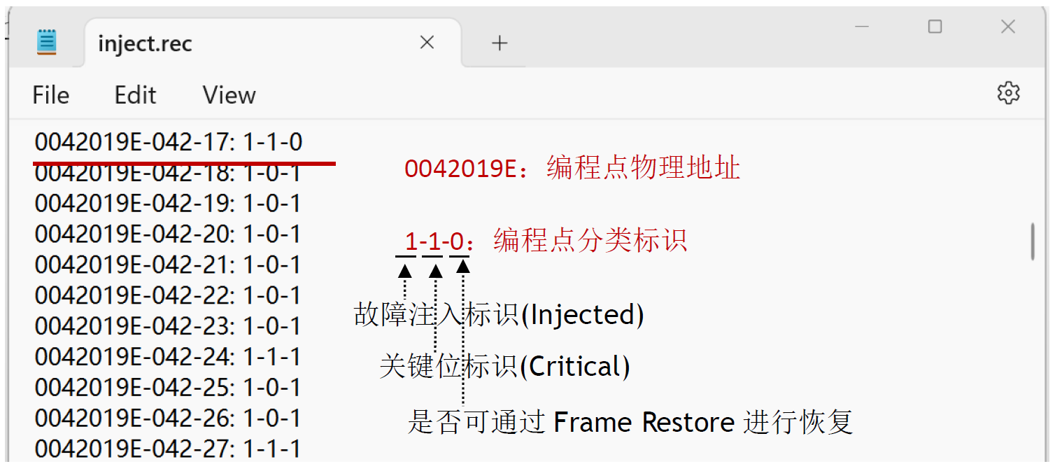 FPGA故障注入测试软件使用指南_故障注入软件