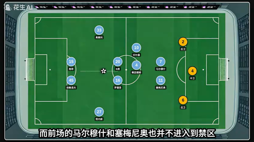 花生AI2026世界杯战术板MG动画示例