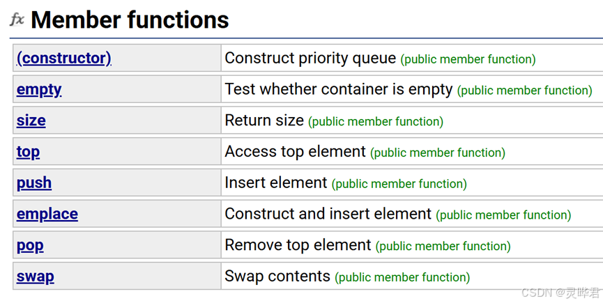 C++ 标准模板库（STL）——priority_queue和heap的使用和底层实现_priority queue 库-CSDN博客