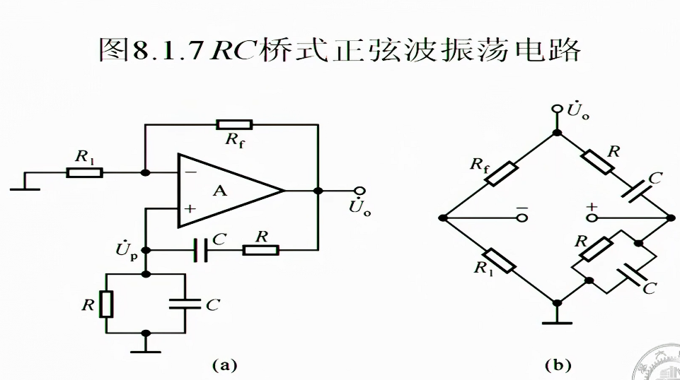 RC、LC、晶振振荡电路_rc振荡电路-CSDN博客