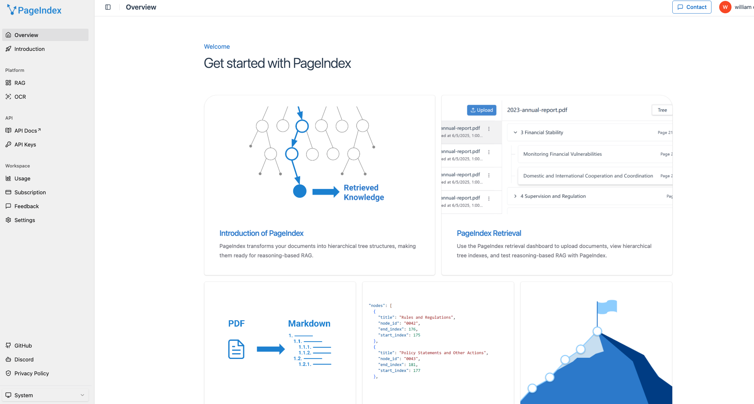 Pageindex