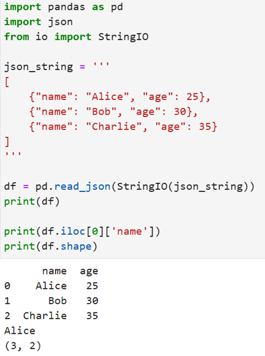 how to convert a dataframe to json array in python |... 从 JSON 字符串中读取数据并转换成表格(DataFrame)pd.read_json(json_string)-CSDN博客
