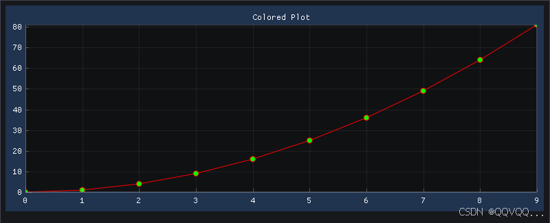 Dear ImGui 的基本用法-CSDN博客