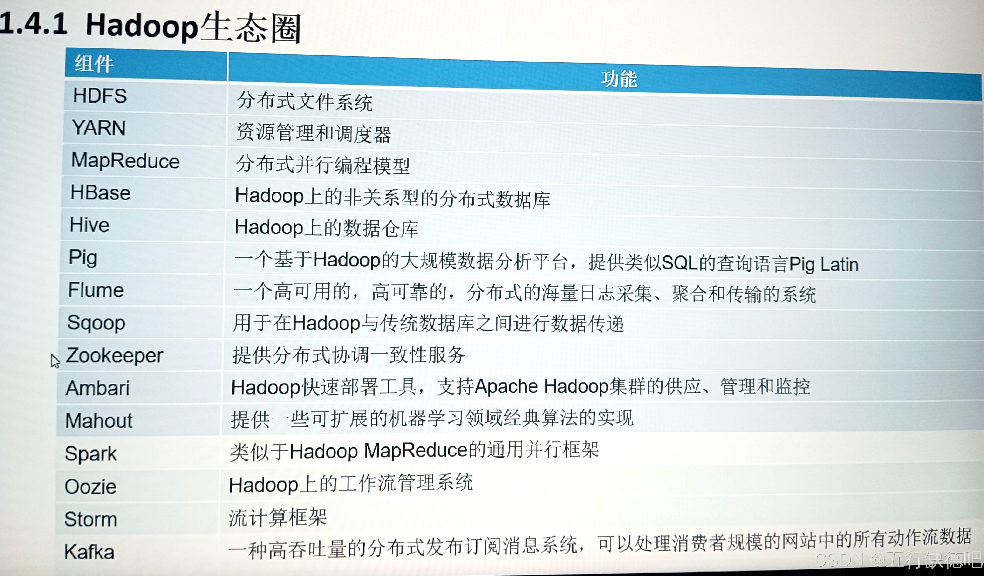 applicationdata能删除吗，appdatalocaltemp能删除吗