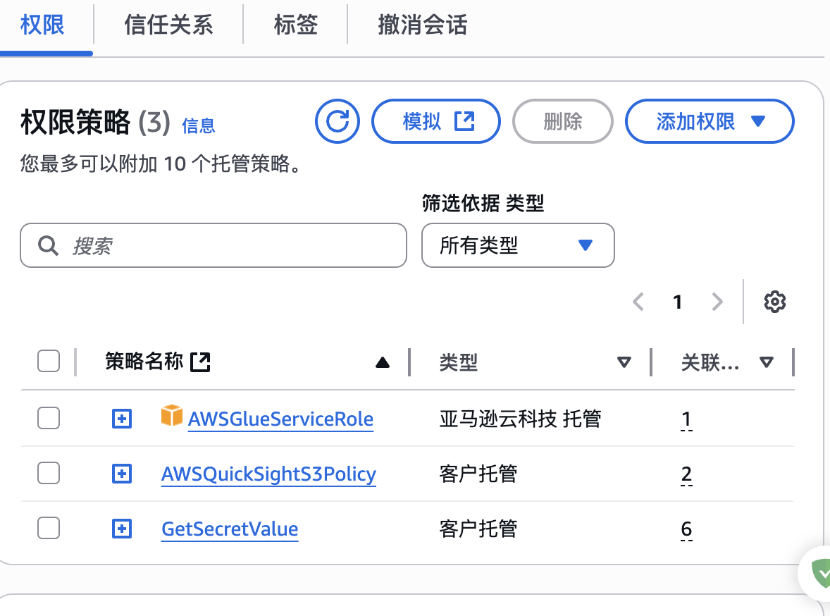 角色权限策略