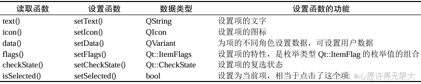 示例图片